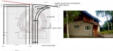 Кованый козырек №237