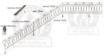 Кованые перила для лестницы. Индивидуальный проект. №430